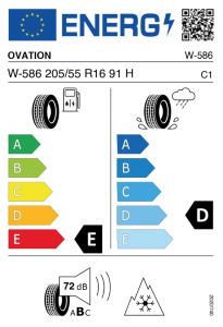 EU tyre label