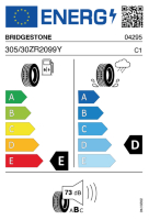 EU-label voor BRIDGESTONE POTENZA S001