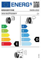 EU-Reifenlabel