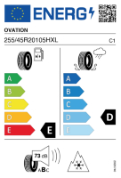 EU-Reifenlabel