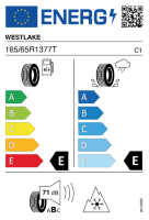 EU tyre label